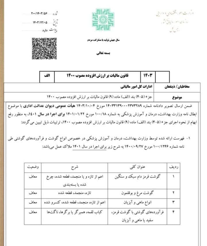 بخشنامه معافیت مالیات بر ارزش افزوده انواع گوشت و فرآورده‌های گوشتی 