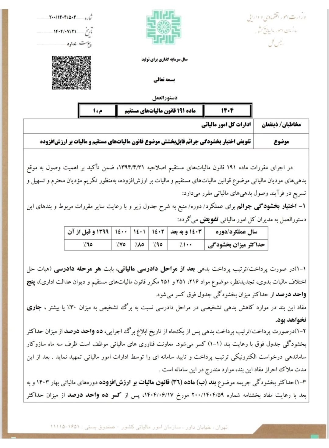 بخشنامه بخشودگی جرایم قابل بخشودگی مالیات های مستقیم و مالیات بر ارزش افزوده_ مهر1404