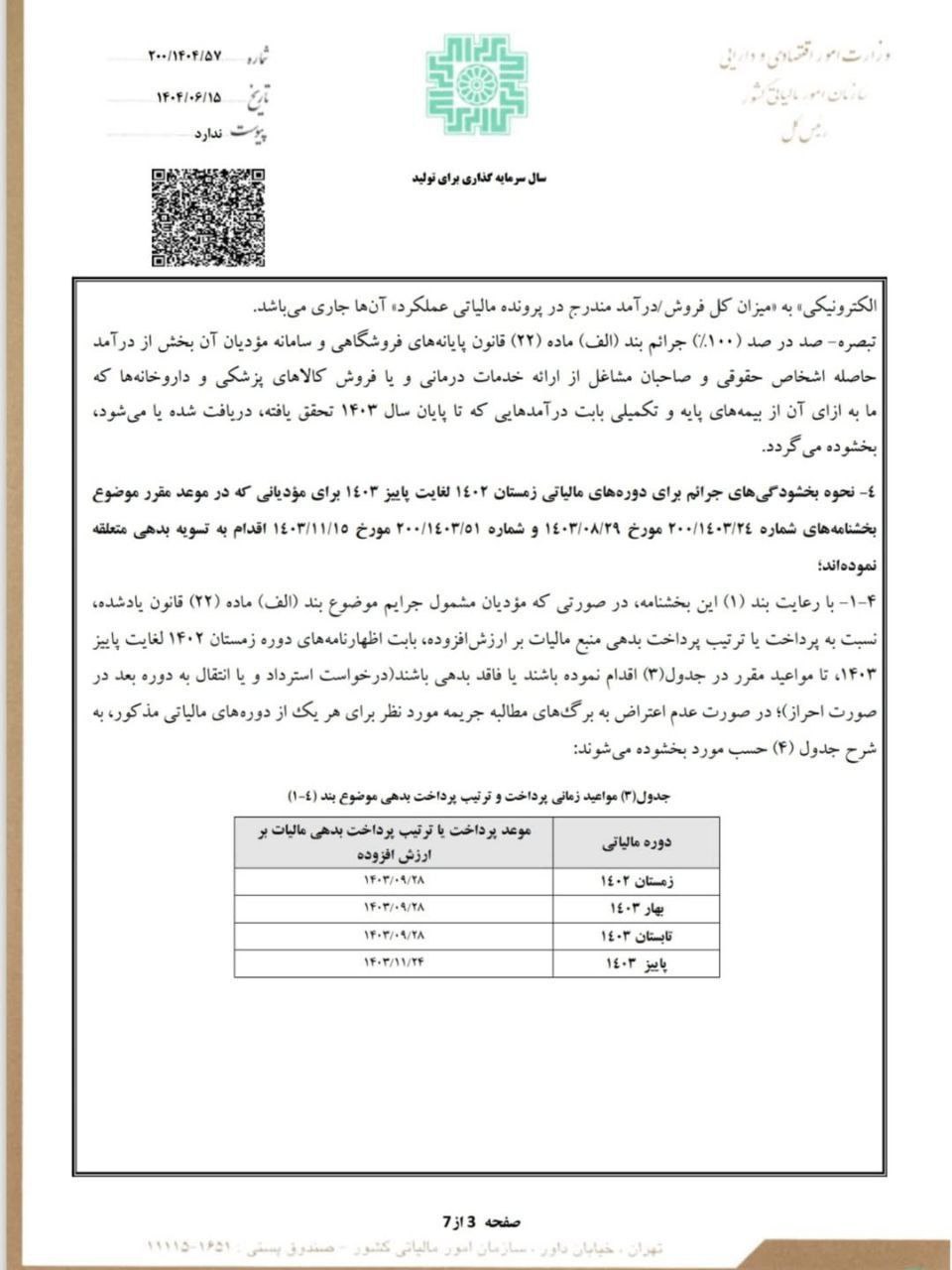 بخشنامه نحوه بخشودگی جرایم ماده(22) قانون پایانه های فروشگاهی و سامانه مؤدیان دوره های مالیاتی زمستان1402 الی بهار1404 و مالیات عملکرد1402.