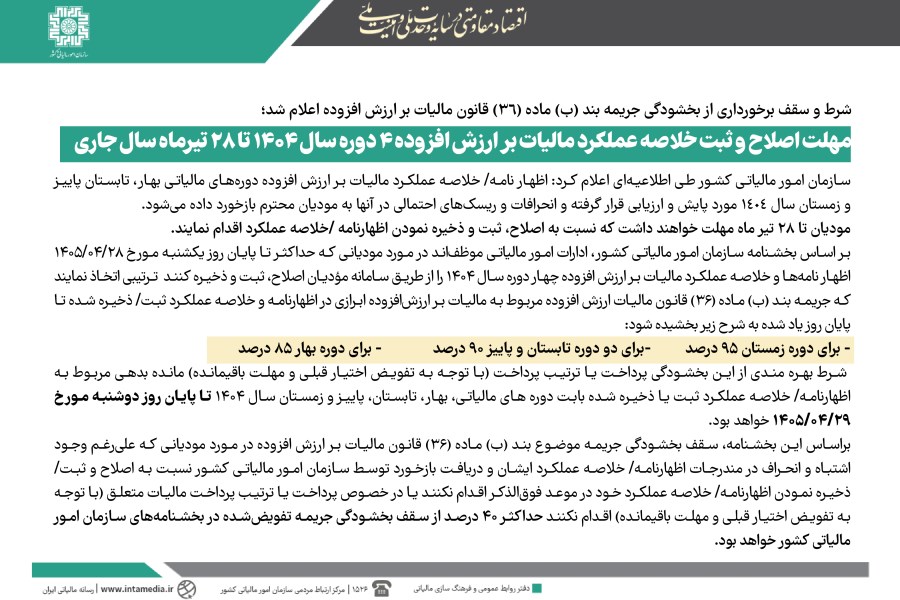 اطلاعیه مهلت اصلاح و ثبت خلاصه عملکرد مالیات بر ارزش افزوده ۴ دوره سال ۱۴۰۴ تا ۲۸ تیرماه سالِ جاری
